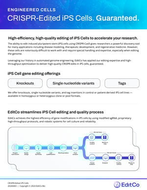 CRISPR-Edited document cover