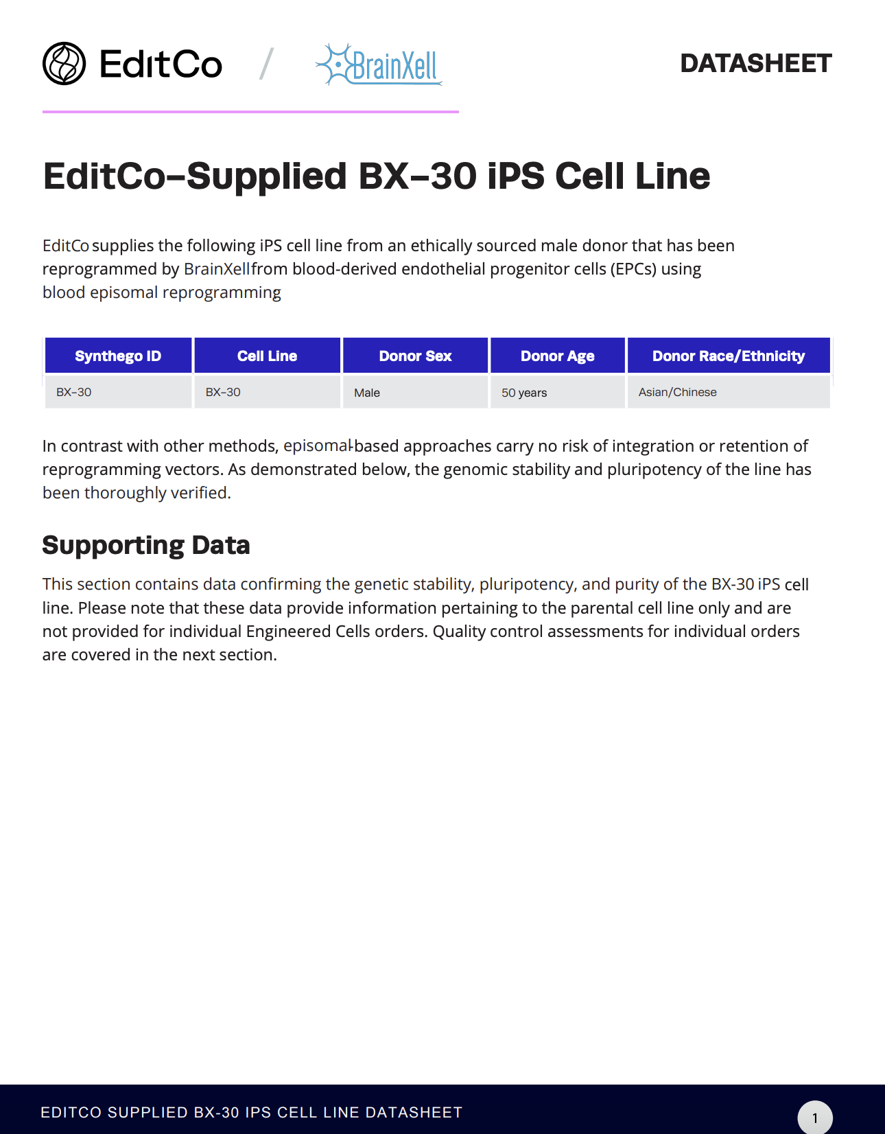 EditCo-Supplied BX-30 iPS Cell Line
