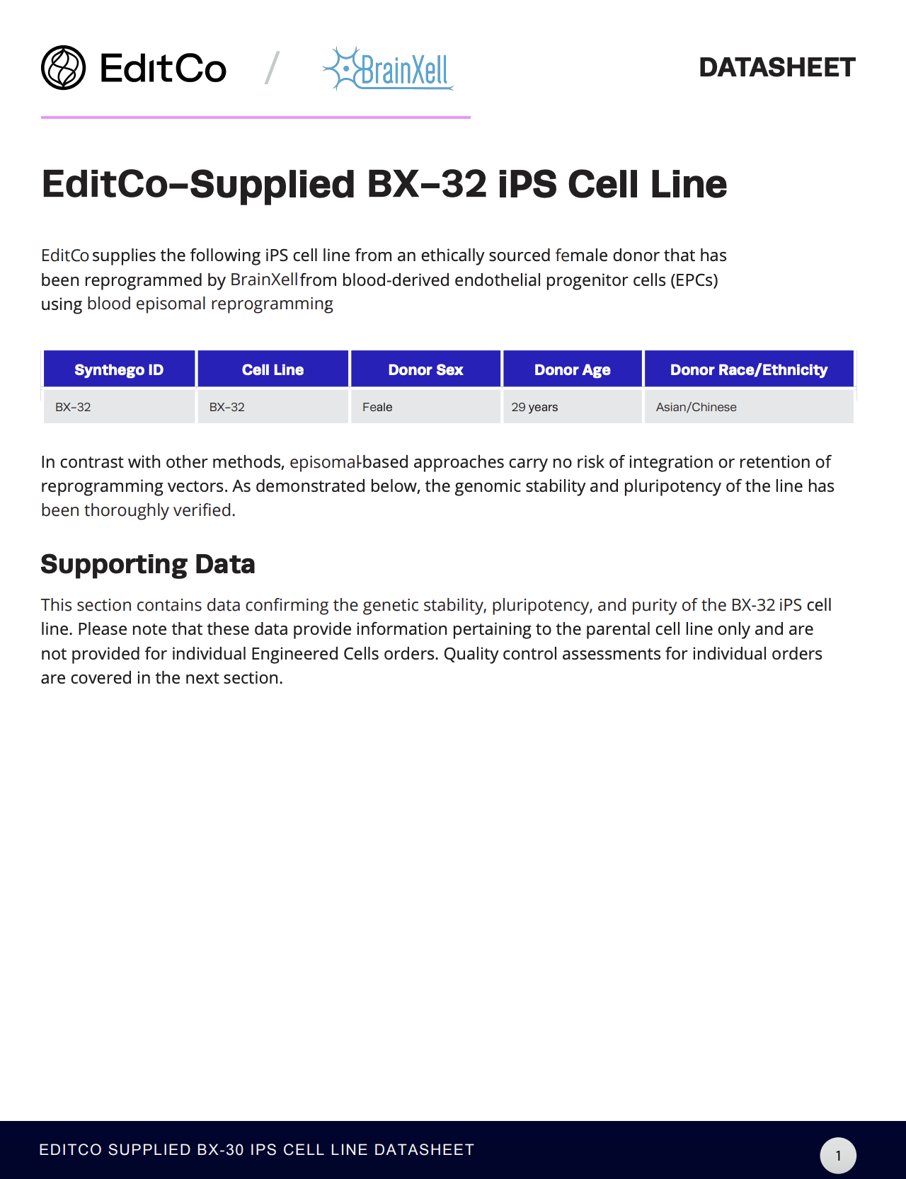 EditCo-Supplied BX-32 iPS Cell Line