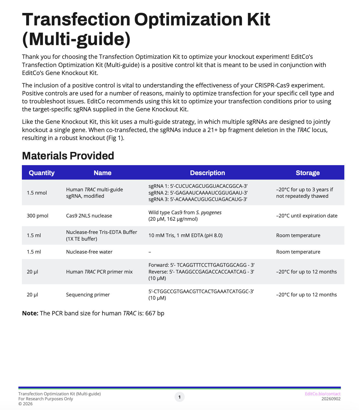 Transfection Optimization Kit (Multi-guide)